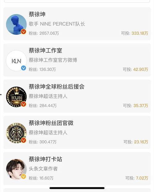 吃瓜八卦娱乐圈微博截图,揭秘微博截图背后的秘密