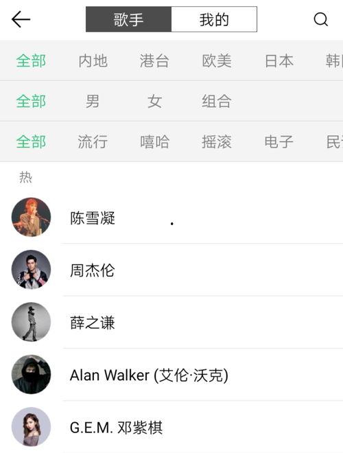 娱乐吃瓜酱谐音网名叫什么,揭秘娱乐圈那些事儿