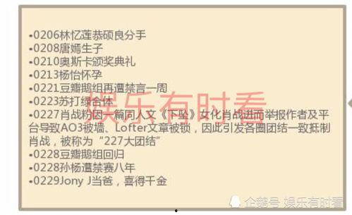 娱乐吃瓜酱年度报告